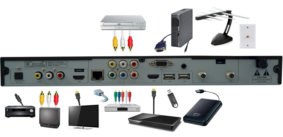 PHD-VRX2 rear side system connection diagram!